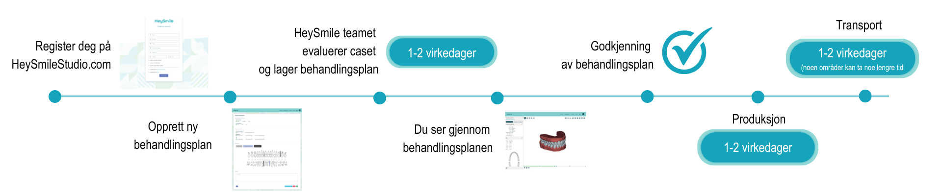 workflow heysmile aligners.png